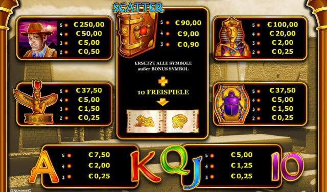 online casino testsieger book of ra 20 cent online casino testsieger book of ra 20 cent